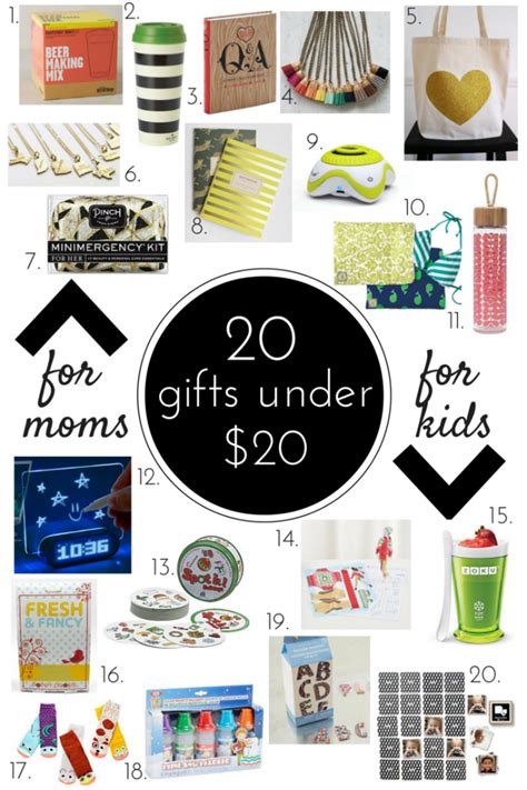 birthday gift ideas under $20|$20 gift ideas for anyone.